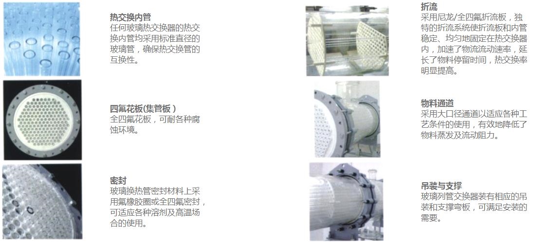 列管玻璃冷凝器